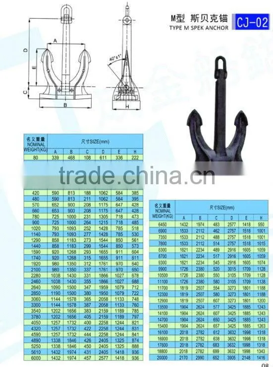 M spek type ship anchor for sale