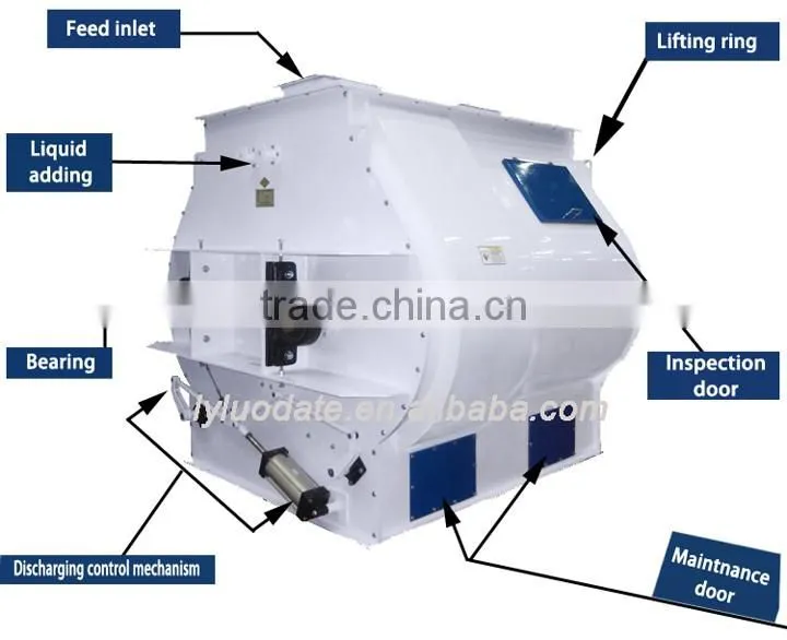High Efficiency animal feed grinder and mixer/camel feed grinder and mixer/animal feed crusher and mixer