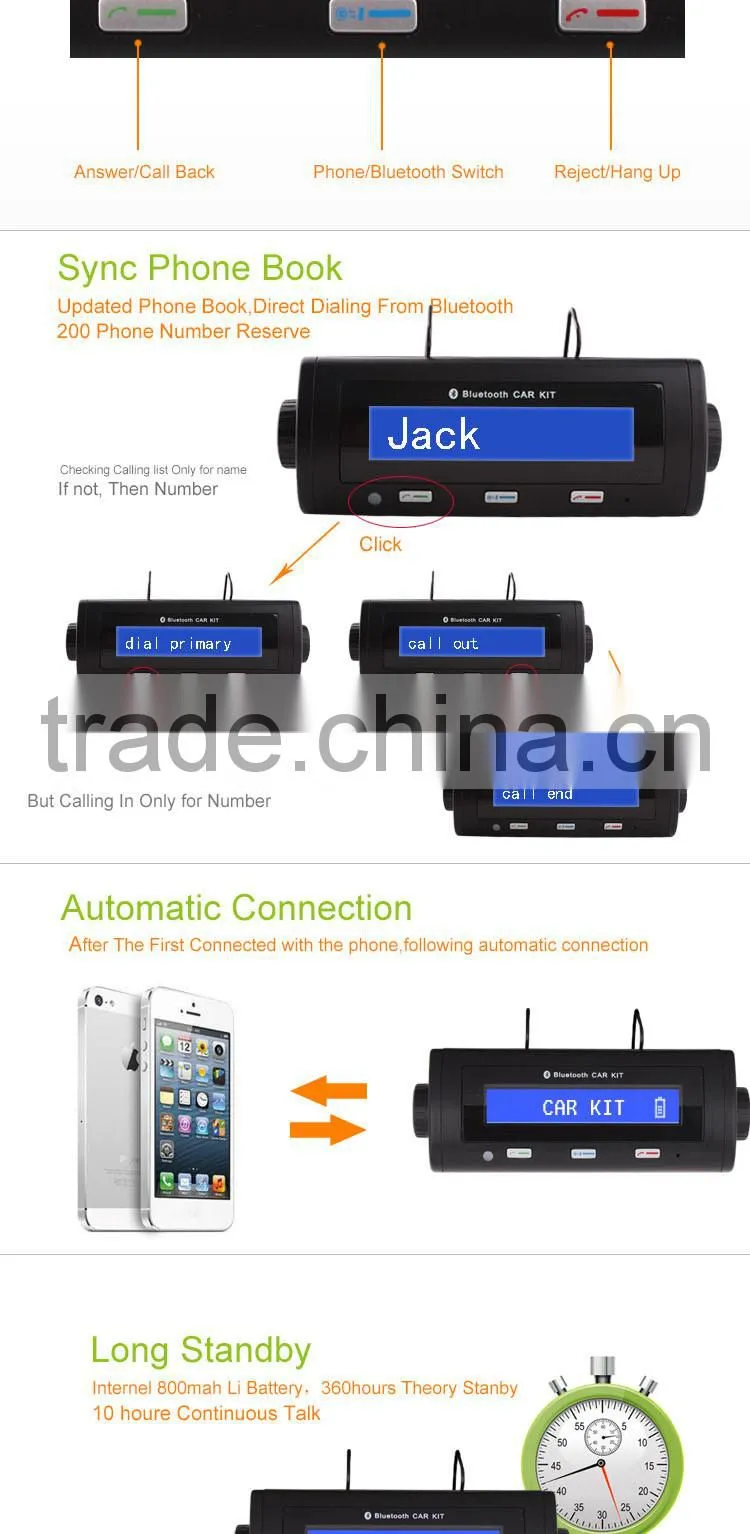 In-car Bluetooth Speaker Phone Receiver Car MP3 Portable Adapter