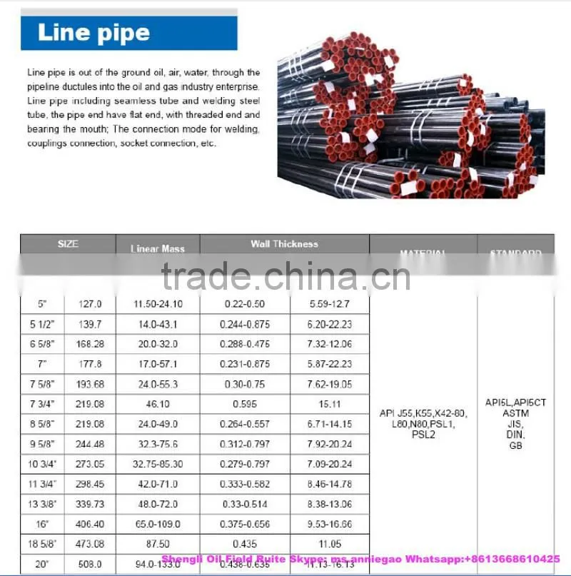 API 5L seamless steel and welding production oil and gas line pipe good price