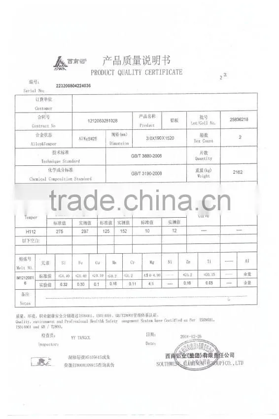 5052 Alloy Aluminum Sheet