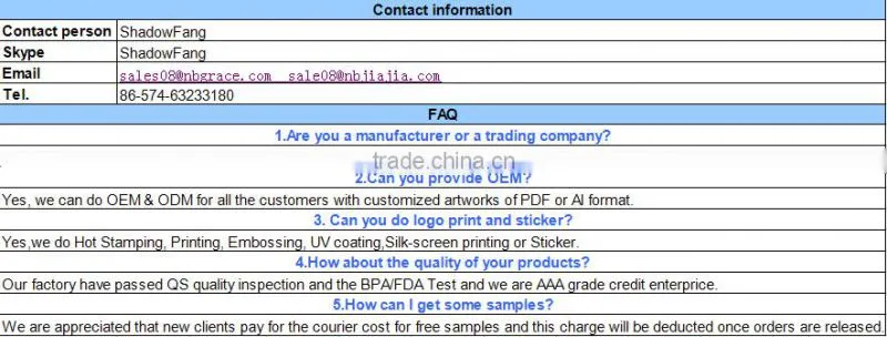 Wholesale pet plastic sauce bottles custom