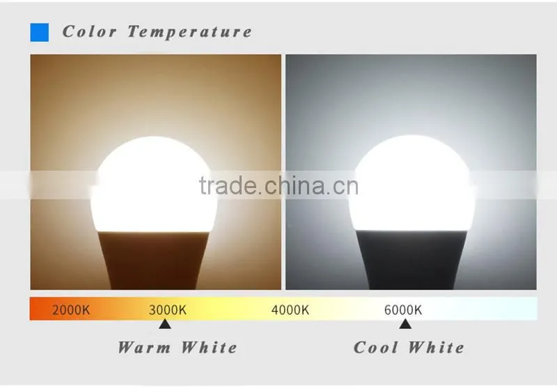 Half Sprial Energy saving lamps 9mm T3 E27 E14 15W 20W 25W