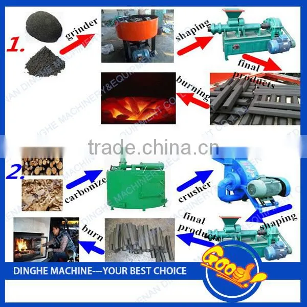 Widely used coal powder press machine