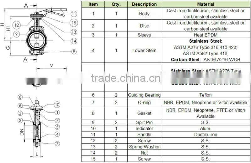 Wafer Butterfly Valve LT type DN50-600