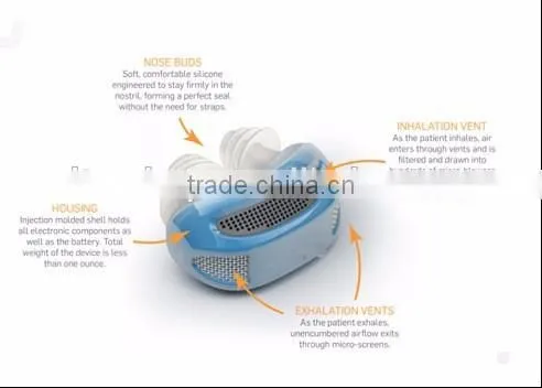 Multi-functional 2 In 1 Anti Snoring Device Air Purifier, Healthy Improve Sleeping Quality Anti-Snor Device For Wholesale