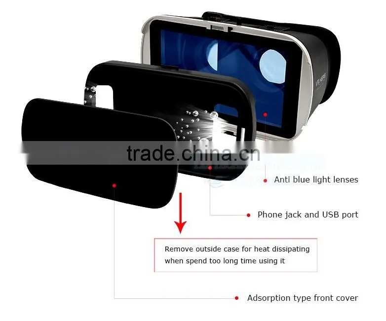 VR Headset with 3D Glasses VR Box with Remote Control V6 42mm Lenses 4.5 - 6 Inch