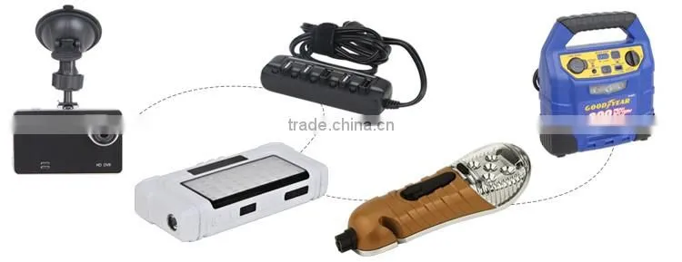 Wholesale high performance 1GB--32GB portable car dvr
