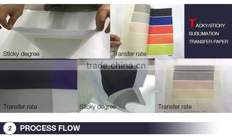 Wholesale price A3 A4 tacky sublimation paper roll for cotton