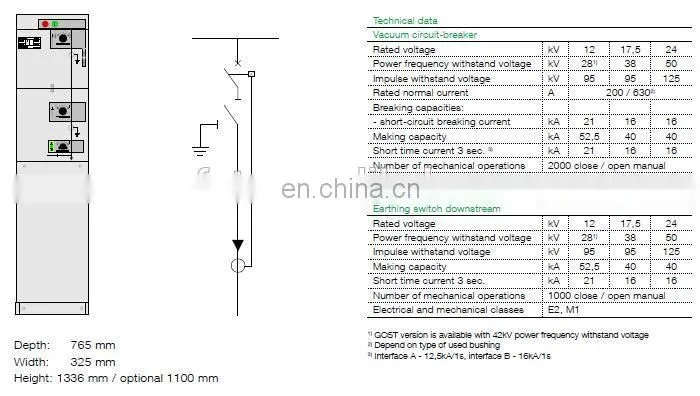 ABB SafePlus 12-F ABB Ring Main Unit ABB RMU