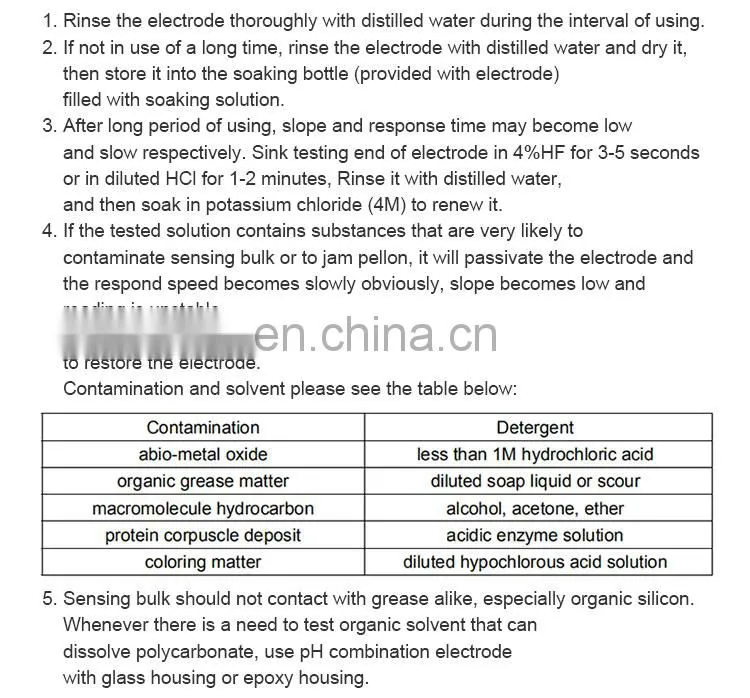 Sinotester Online ph/orp/ec/do/cl/turbidity multi-parameter analyzer sensor water probe temperature meter