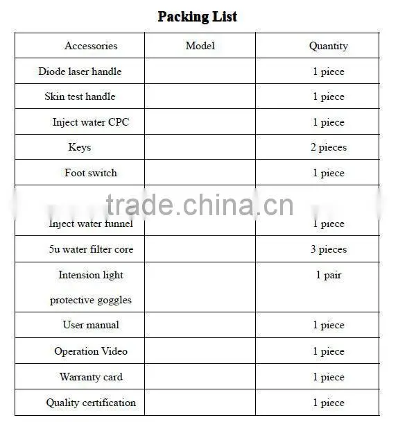 factory price ,hair removal machine , pain-free , fast hair removal , permanent hair removal