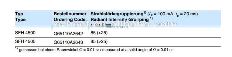 SFH4505 High Power Infrared Emitter