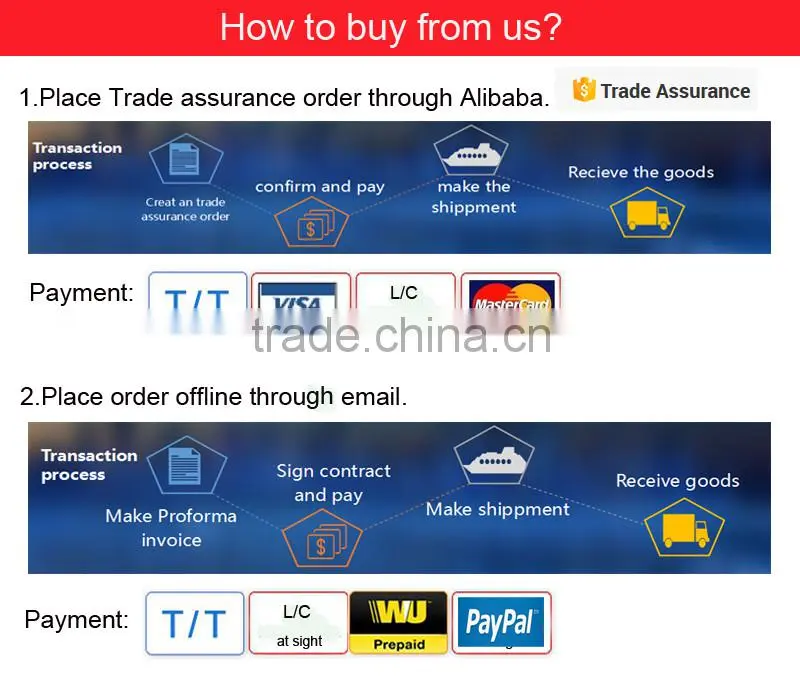 High performance LUISTONE Car Tire 245/75R16LT With On-time Shipment