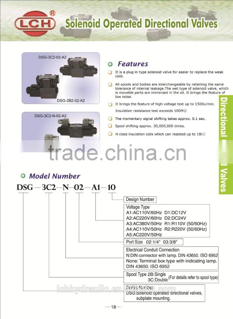 Vickers type Hydraulic 12v solenoid valve