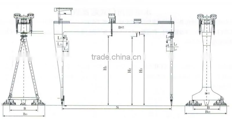 (Classic Design) port gantry cranes