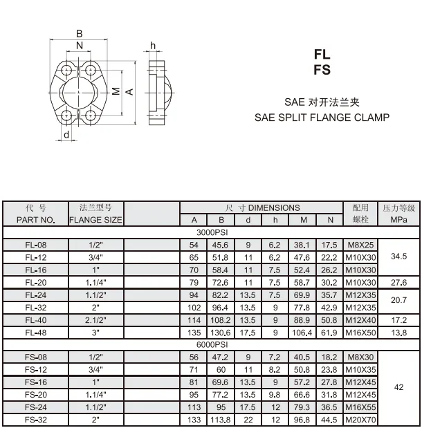ed1572c8744eebf43e3c76ff57573eff.png