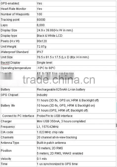 Digtial GPS watch sport /gps running wath(DG-6H)