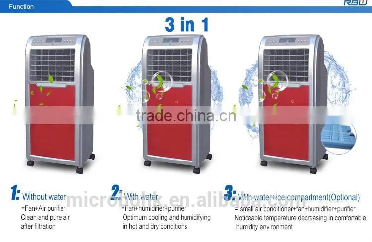 Power saving water based tower fan with desert air cooler