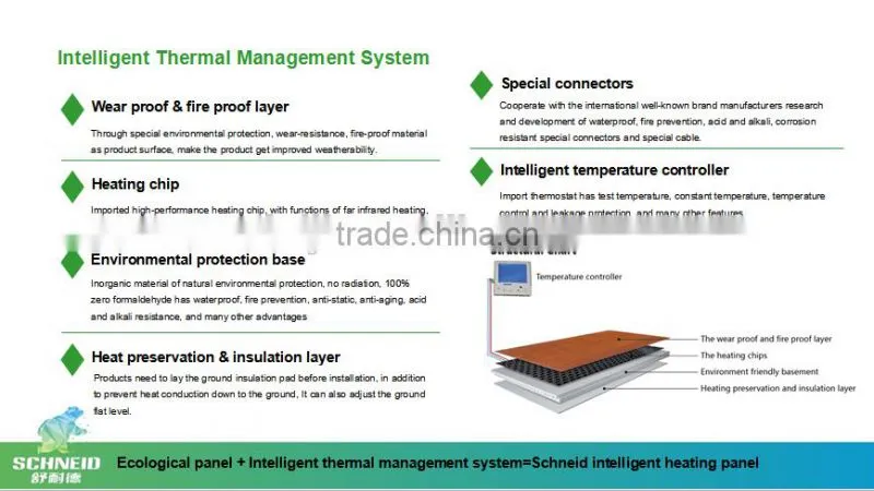 Formaldehyde free warm intelligent floor heating system