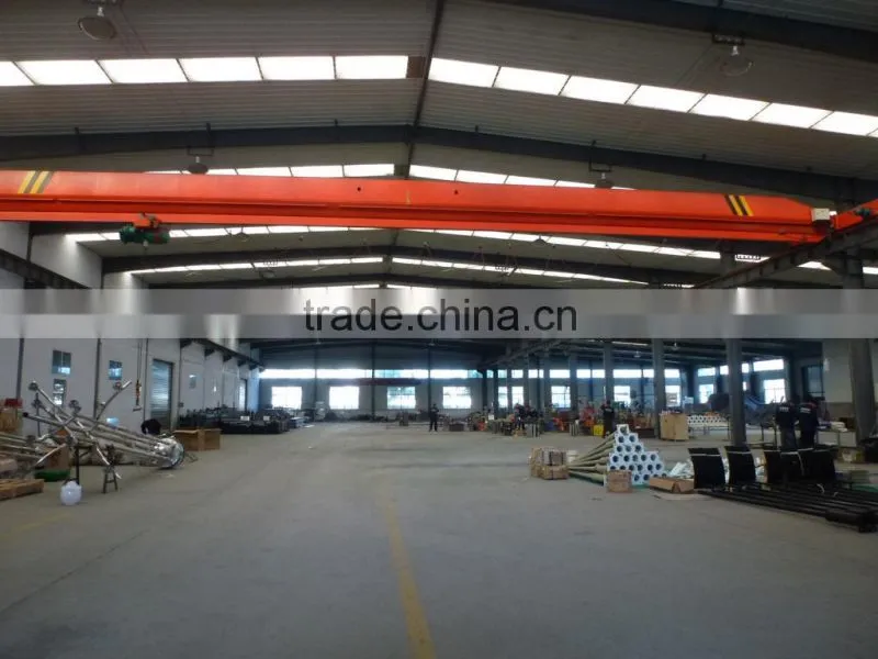Shandong Jie Yang New Energy Co., Ltd. company overview - view 4