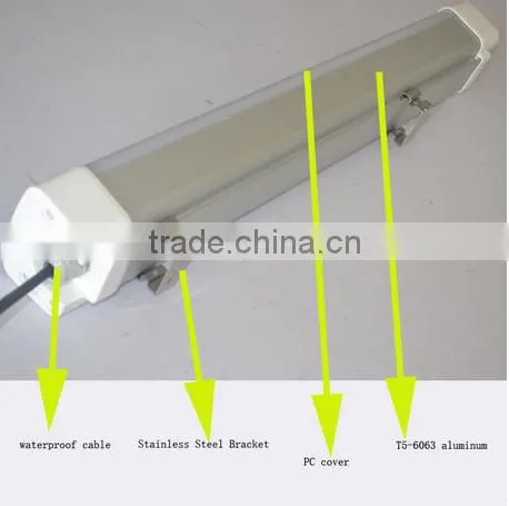 New Designed LED Tri Proof light