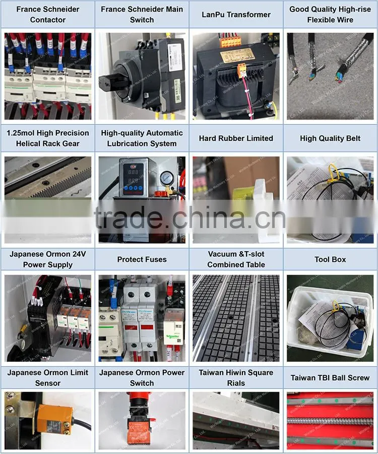 China Export (2500*1900mm) WW2519 Photo Frame Cutting Machine