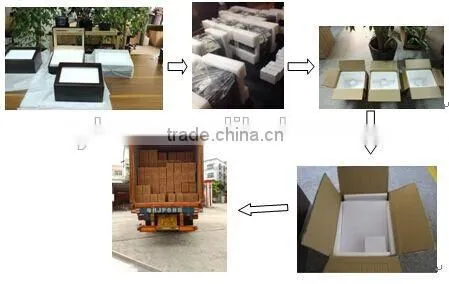 3 slot Paper Packaging Keepsake Box For Baby