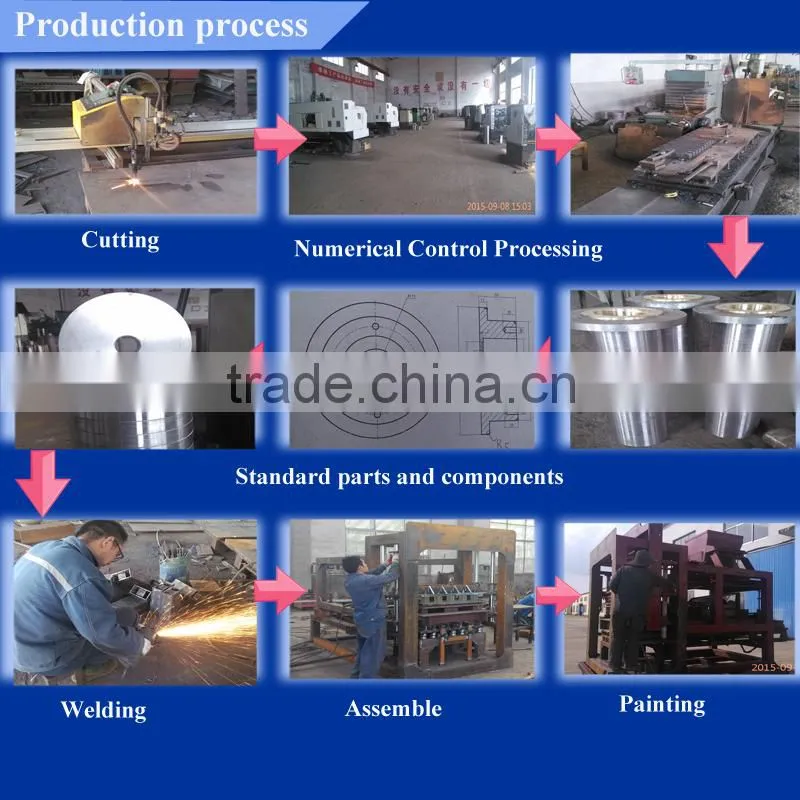 full automatic perlite thermal insulation board molding machine BWY-C (Huarun Tianyuan )