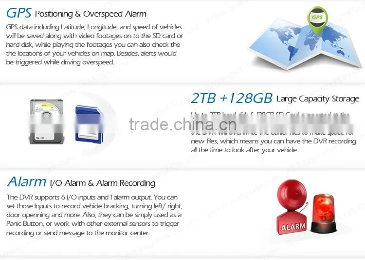 8CH ANOLOGUE D1 H.264 VEHICLE DVR FOR BUS