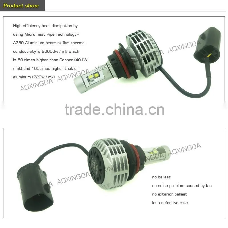 G6 G7 G8 9004 9007 6000LM super bright CANBUS LED headlight kit