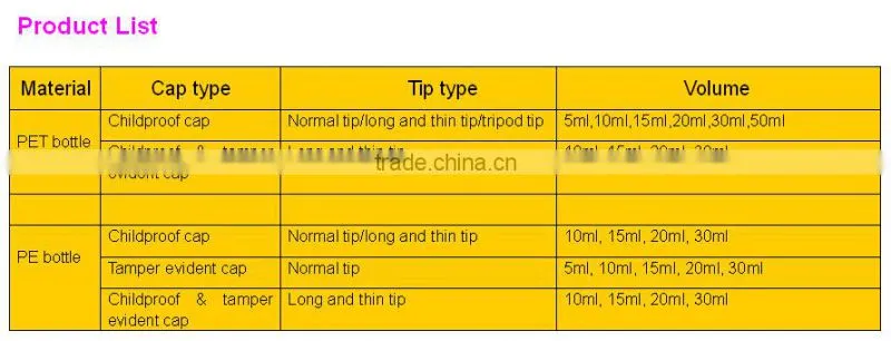 30ml plastic dropper bottles