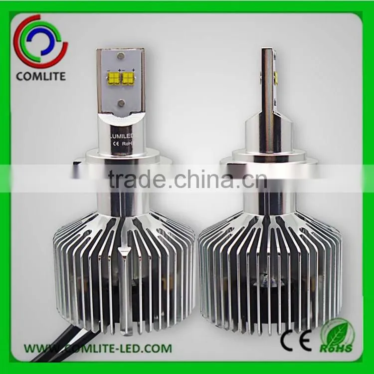 45W H7 LED headlight 2015 new design 45W LED H7 headlight 4500lumen 45W H7 LED headlight