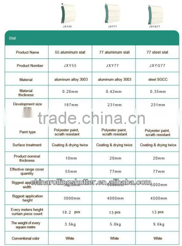 electric commercial door/steel garage door parts/rolling up door Quality Choice