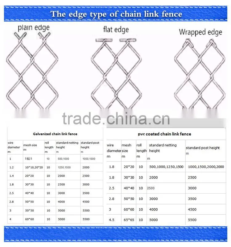 china supplier cheap hot-dipped used chain link fence for sale from Hebei