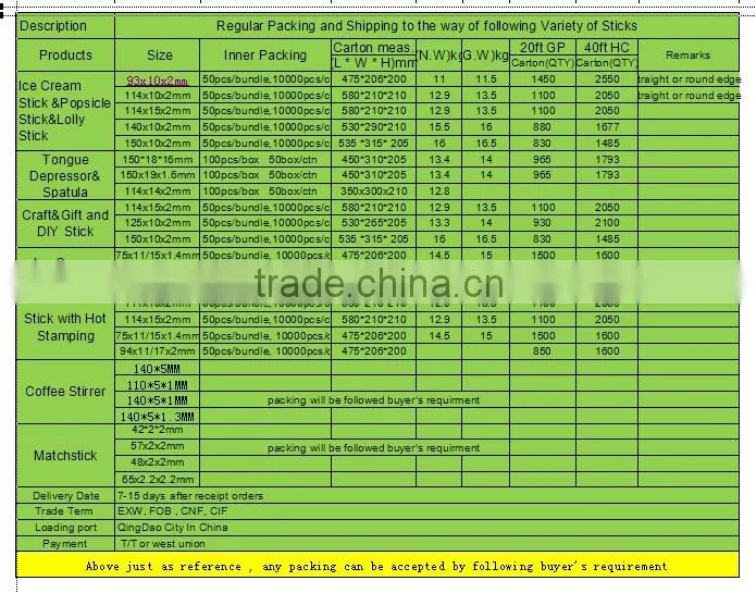 wholesale matchstickk bulk