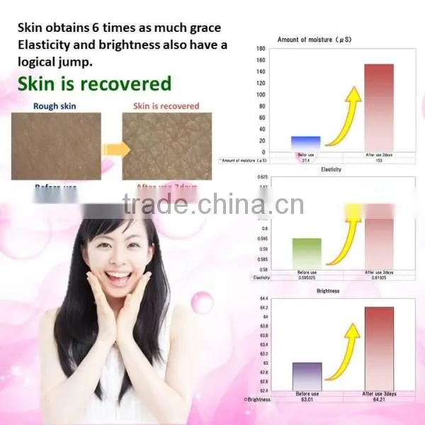 High quality Japanese beauty product moisturizing face lotion for sale/japanese cosmetics wholesale