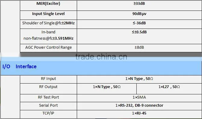 5-300W DVB-T2 DVB-T Low Power DTT UHF Transmitter/Gap Filler