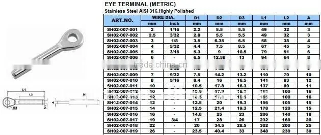 Stainless Steel Terminal