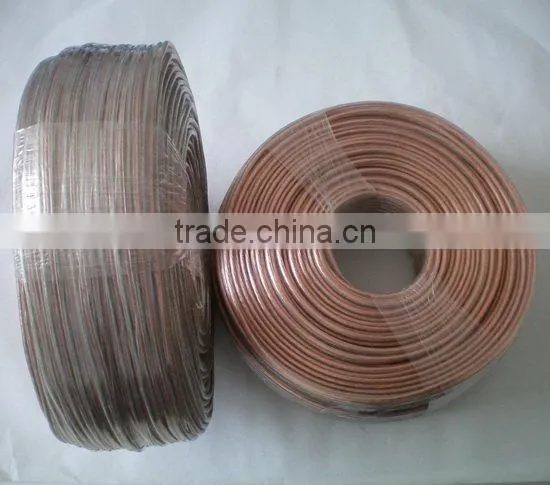 European market 2x0.75mm2 speaker cable
