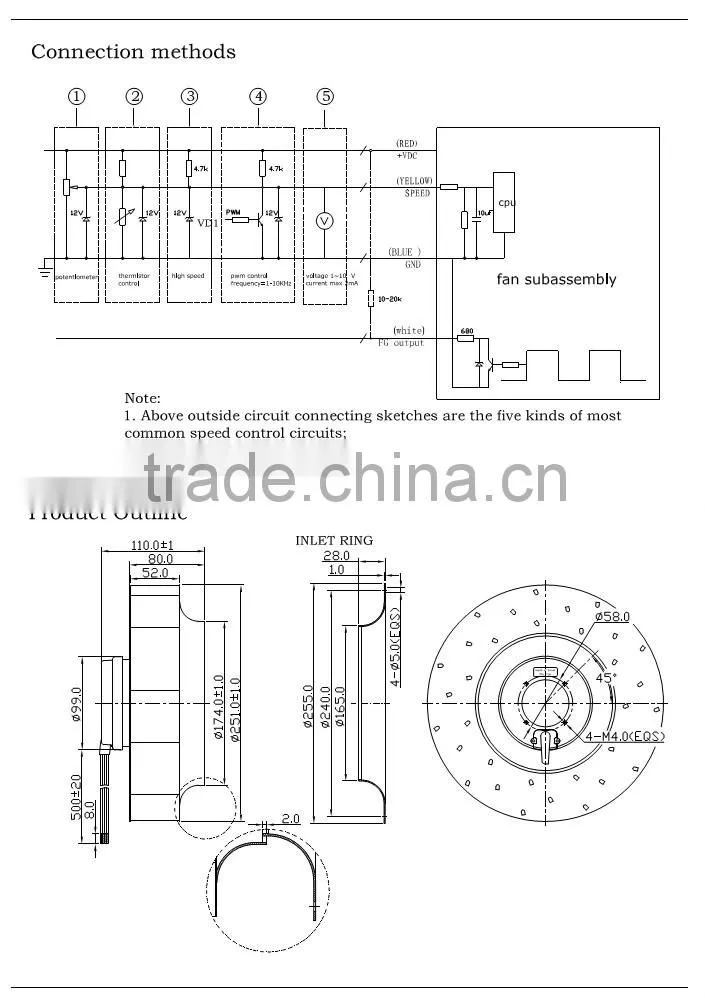 New Product ! PSC 24v dc brushless cpu fan motor 250*80mm With CE & UL Since 1993