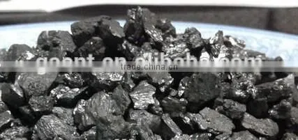 casting used synthetic graphite/carbon additive