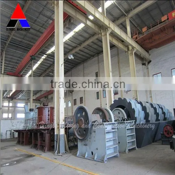artificial stone production Mining Heavy Equipment