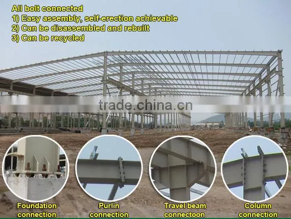 Light Type and Q345,Q235 Grade steel structure workshop