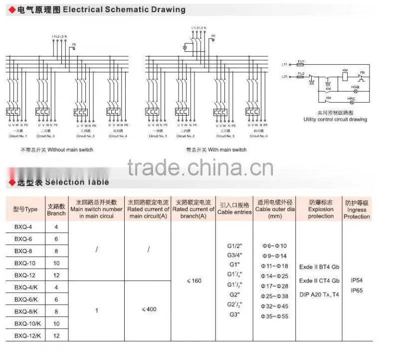 BXQ Exde Explosion proof power distribution panel from chinese gold supplier