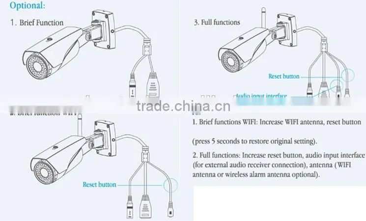 SD Card Supported Outdoor HD 720P Wireless WiFi ONVIF Infrared IP Camera IP66 Rated Waterproof