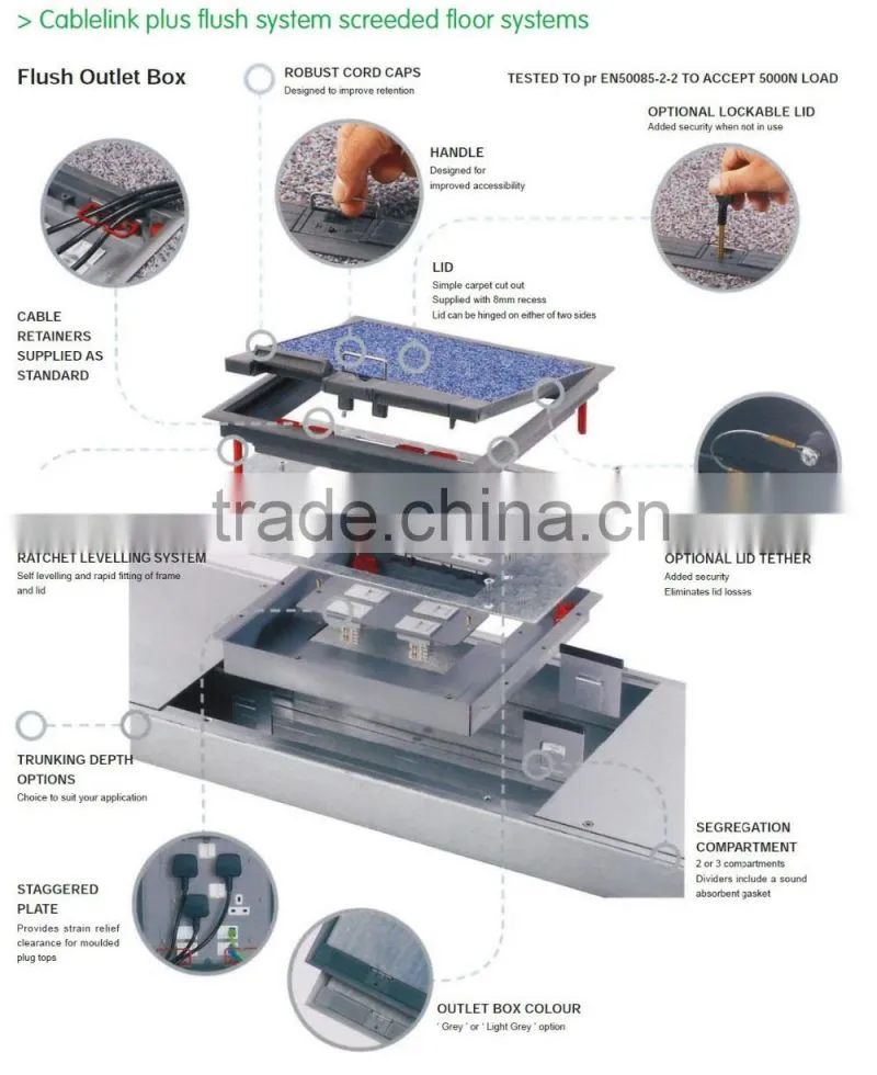 Electrical Floor Box/Floor Outlet Box/under floor service box with 13A SWITCHED SOCKET PLATES