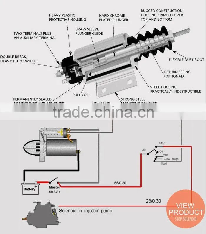 Ignition Starter Switch Keys Excavator Parts China Supplier