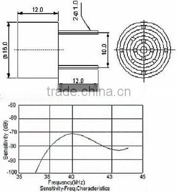 FBULS1612P air transceivers ultrasonic sensor 40khz 16mm ultrasonic sensor 16mm split ultrasonic sensor (FBELE)