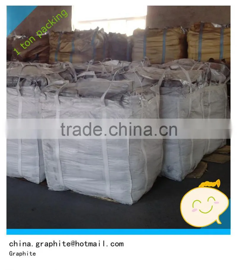 Micro powder graphite for foundry